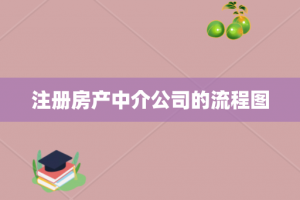 注册房产中介公司的流程图