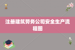 注册建筑劳务公司安全生产流程图
