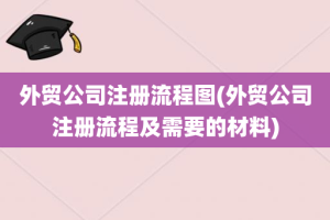 外贸公司注册流程图(外贸公司注册流程及需要的材料)