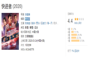 贾冰为何突然不“红”了？看看他做过的事，就不足为奇了