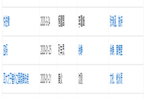 贾冰为何突然不“红”了？看看他做过的事，就不足为奇了