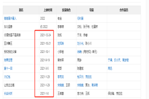 贾冰为何突然不“红”了？看看他做过的事，就不足为奇了