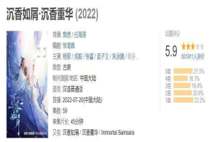 经典港剧布景不能细看，为何观众不以为然，还吐槽新剧抠图