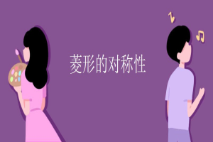 菱形的对称性 缩略图